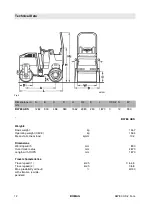 Preview for 12 page of Bomag BW 100 ADM-2 Operating Instructions, Maintenance Instructions