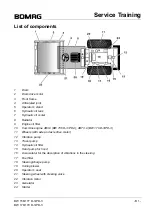 Предварительный просмотр 9 страницы Bomag BW 156 D-3 Service Manual