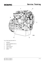 Предварительный просмотр 42 страницы Bomag BW 156 D-3 Service Manual