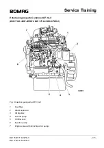 Предварительный просмотр 43 страницы Bomag BW 156 D-3 Service Manual