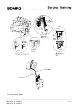 Предварительный просмотр 46 страницы Bomag BW 156 D-3 Service Manual