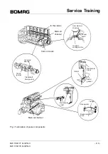 Предварительный просмотр 47 страницы Bomag BW 156 D-3 Service Manual