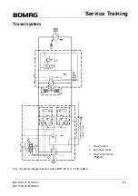 Предварительный просмотр 61 страницы Bomag BW 156 D-3 Service Manual