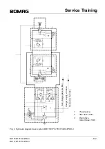 Предварительный просмотр 62 страницы Bomag BW 156 D-3 Service Manual