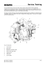 Предварительный просмотр 66 страницы Bomag BW 156 D-3 Service Manual