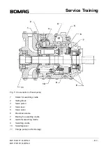 Предварительный просмотр 67 страницы Bomag BW 156 D-3 Service Manual