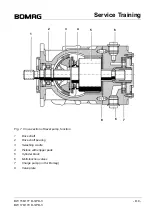 Предварительный просмотр 69 страницы Bomag BW 156 D-3 Service Manual