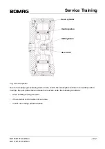 Предварительный просмотр 72 страницы Bomag BW 156 D-3 Service Manual