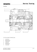 Предварительный просмотр 110 страницы Bomag BW 156 D-3 Service Manual