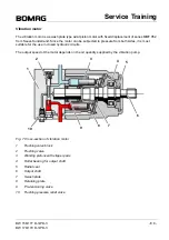 Предварительный просмотр 114 страницы Bomag BW 156 D-3 Service Manual