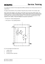 Предварительный просмотр 115 страницы Bomag BW 156 D-3 Service Manual