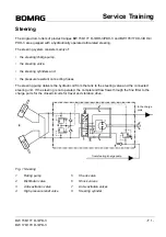 Предварительный просмотр 129 страницы Bomag BW 156 D-3 Service Manual