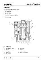 Предварительный просмотр 133 страницы Bomag BW 156 D-3 Service Manual