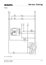 Предварительный просмотр 143 страницы Bomag BW 156 D-3 Service Manual