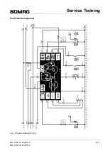 Предварительный просмотр 148 страницы Bomag BW 156 D-3 Service Manual