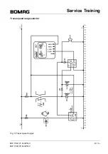 Предварительный просмотр 155 страницы Bomag BW 156 D-3 Service Manual