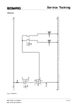 Предварительный просмотр 159 страницы Bomag BW 156 D-3 Service Manual