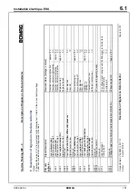 Preview for 151 page of Bomag BW 219 DH-4 Service Training