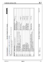 Preview for 155 page of Bomag BW 219 DH-4 Service Training