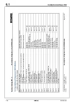 Preview for 156 page of Bomag BW 219 DH-4 Service Training