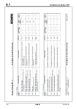 Preview for 162 page of Bomag BW 219 DH-4 Service Training