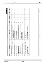 Preview for 165 page of Bomag BW 219 DH-4 Service Training