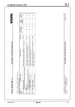 Preview for 171 page of Bomag BW 219 DH-4 Service Training