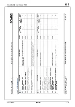 Preview for 175 page of Bomag BW 219 DH-4 Service Training