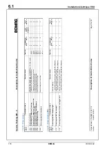 Preview for 176 page of Bomag BW 219 DH-4 Service Training