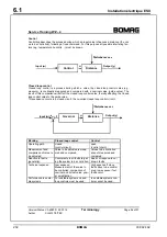 Preview for 202 page of Bomag BW 219 DH-4 Service Training