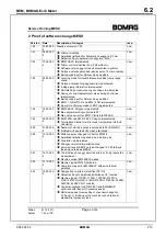 Preview for 213 page of Bomag BW 219 DH-4 Service Training