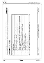 Preview for 264 page of Bomag BW 219 DH-4 Service Training