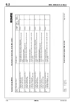 Preview for 266 page of Bomag BW 219 DH-4 Service Training