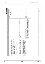 Preview for 268 page of Bomag BW 219 DH-4 Service Training