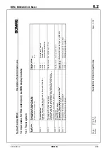 Preview for 269 page of Bomag BW 219 DH-4 Service Training