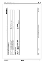 Preview for 271 page of Bomag BW 219 DH-4 Service Training