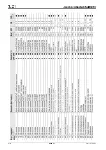 Preview for 324 page of Bomag BW 219 DH-4 Service Training