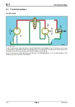 Preview for 412 page of Bomag BW 219 DH-4 Service Training