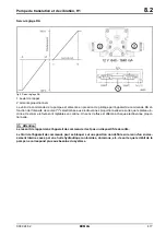 Preview for 417 page of Bomag BW 219 DH-4 Service Training