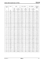 Preview for 617 page of Bomag BW 219 DH-4 Service Training