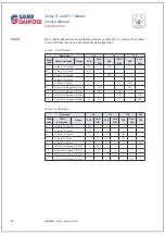 Preview for 892 page of Bomag BW 219 DH-4 Service Training