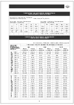 Preview for 985 page of Bomag BW 219 DH-4 Service Training