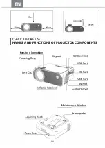 Preview for 5 page of BOMAKER GC355 User Manual