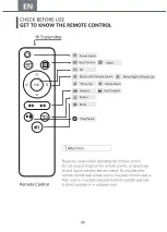 Preview for 7 page of BOMAKER GC355 User Manual