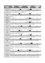 Preview for 13 page of BOMANN 771820 Instruction Manual