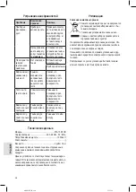 Предварительный просмотр 46 страницы BOMANN 8825544261 Instruction Manual