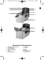 Preview for 3 page of BOMANN CB 1268 Instruction Manual & Guarantee