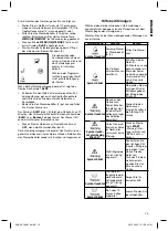 Preview for 13 page of BOMANN CB 2001 Instruction Manual