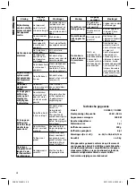 Предварительный просмотр 38 страницы BOMANN CB 2001 Instruction Manual