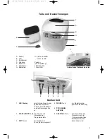 Preview for 5 page of BOMANN CB 579 Instruction Manual